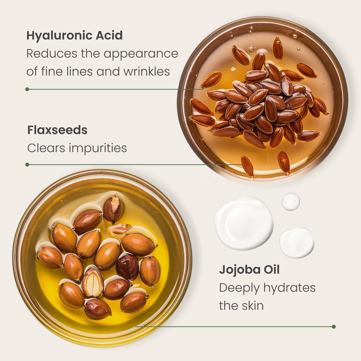PLANTIFIQUE Korean Jojoba Oil & Hyaluronic Acid Face Massage Serum – Hydrating Anti-Aging Collagen & Niacinamide Formula – Perfect for Gua Sha Facial Massage – Gift for Men & Women