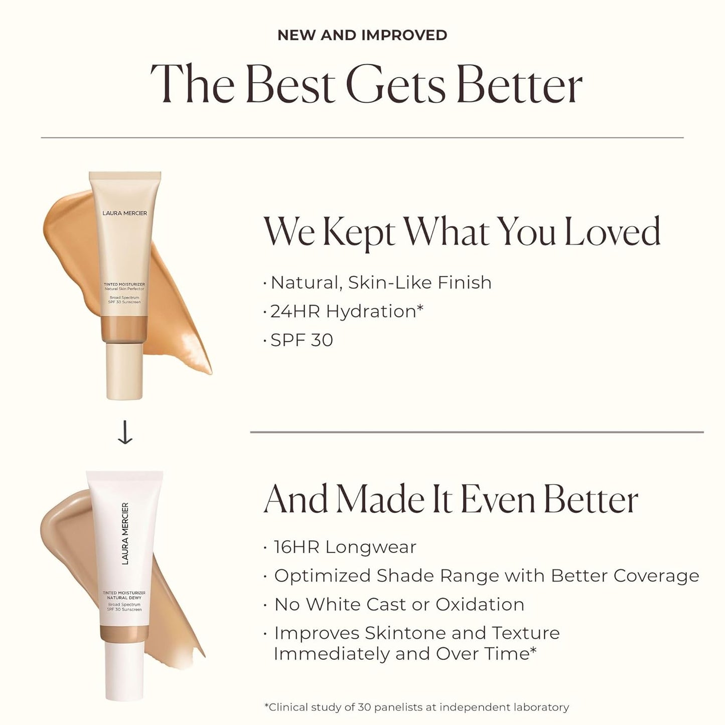 Laura Mercier Tinted Moisturizer - Natural Dewy SPF 30 | 24HR Hydration, Buildable Coverage, Sheer Finish