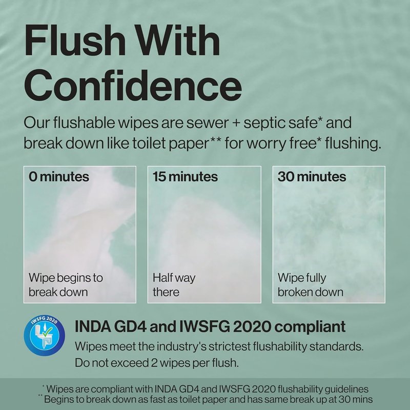Hypoallergenic Flushable Wipes for Sensitive Skin - Tropical Leaves | 42 Count