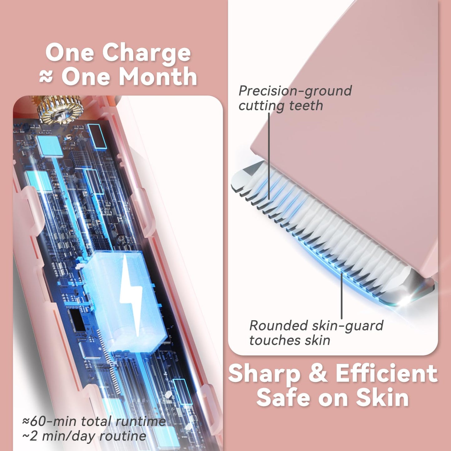 Fanovae Bikini Trimmer for Women – Gentle Electric Razor for Sensitive Areas, Waterproof USB-C Rechargeable Shaver for Body & Face, Stocking Stuffers Holiday Gift (Petal Pink + Petal Pink)