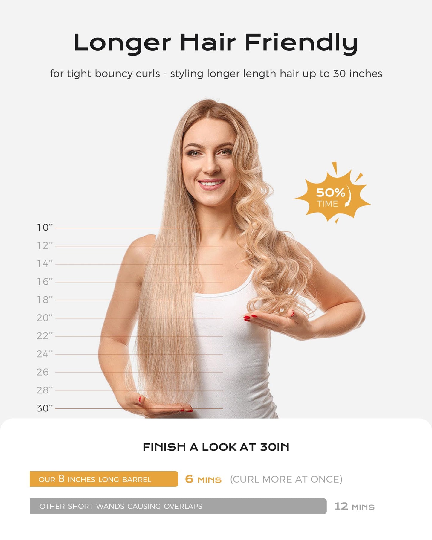 FUNBUGS 1.25'' Double Ceramic Long Barrel Curling Iron - 8'' Extended Wand | 5 Heat Settings | Dual Voltage | Auto Shut-Off | Anti-Slip Styling for Long Hair (Bag, Mat, Glove)