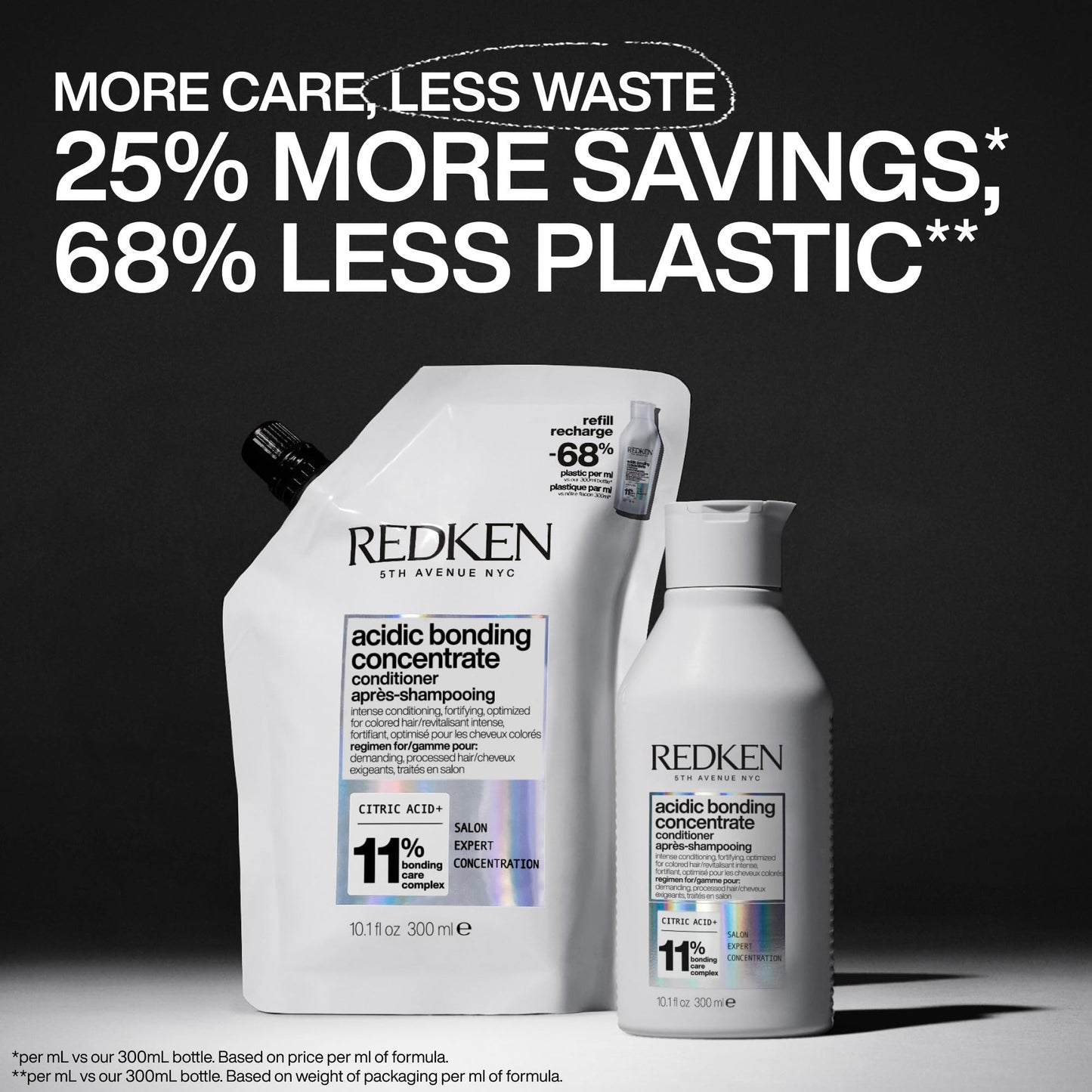 Redken Acidic Bonding Concentrate Conditioner For Damaged Hair Repair - Strengthens and Repairs Weak and Brittle Hair, Sulfate-Free, With Citric Acid