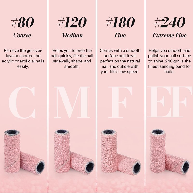 MelodySusie 50 Pcs Nail Drill Bits Small Sanding Bands with 3.1mm Mandrel Bit, 180 Fine Grit Nail File for Acrylic Nails Gel Manicures and Pedicure, Pink