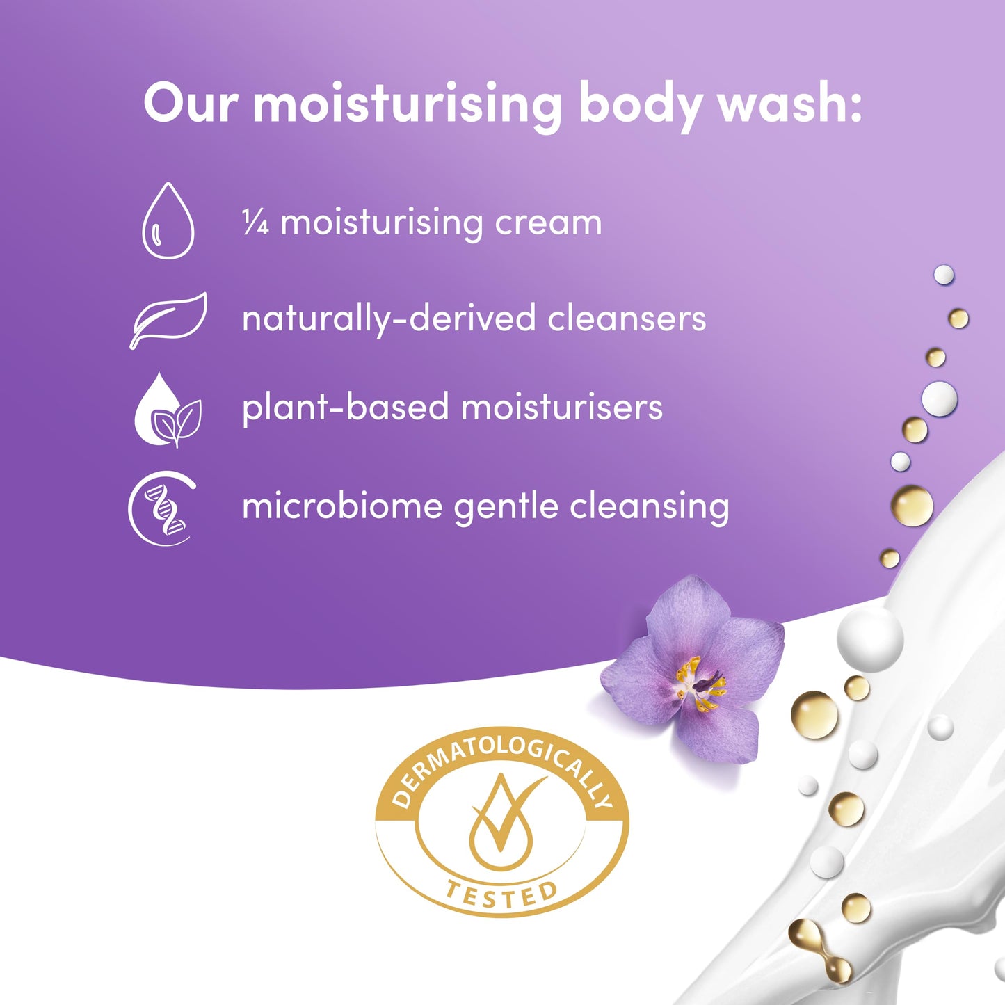 Dove Body Wash Relaxing 4-Pack – Jasmine & Coconut Milk for Softer, Smoother Skin, 15.2 Oz Ea