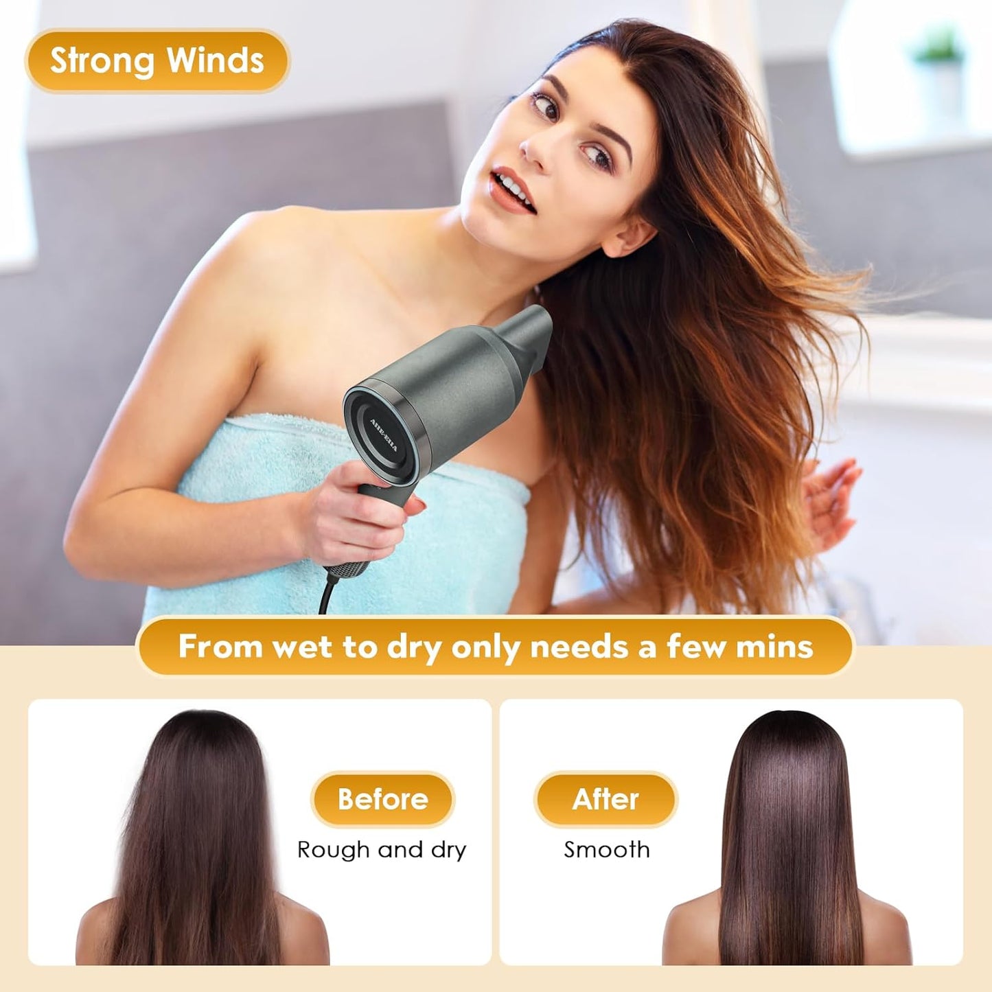High-Speed Hair Dryer - Negative Ionic Technology for Fast Drying | Lightweight & Low Noise, Gray