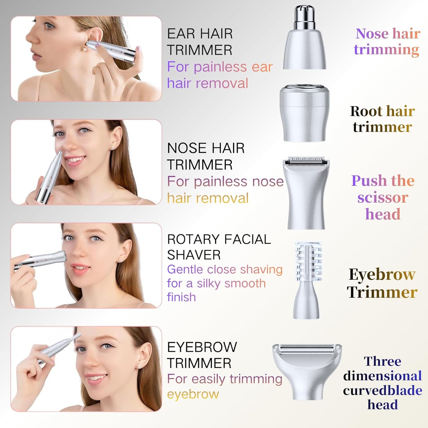 Rechargeable Nose & Ear Hair Trimmer - 5-in-1 Grooming Kit for Men & Women | IPX7 Waterproof, Dual Edge Design, White