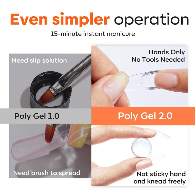 modelones Solid Builder Gel for Nails, Clear Poly Nail Gel Extension Non-Sticky Gel Nail Polish Apply Upgraded 3D Art Sculpting Molding Starter-friendly 50g