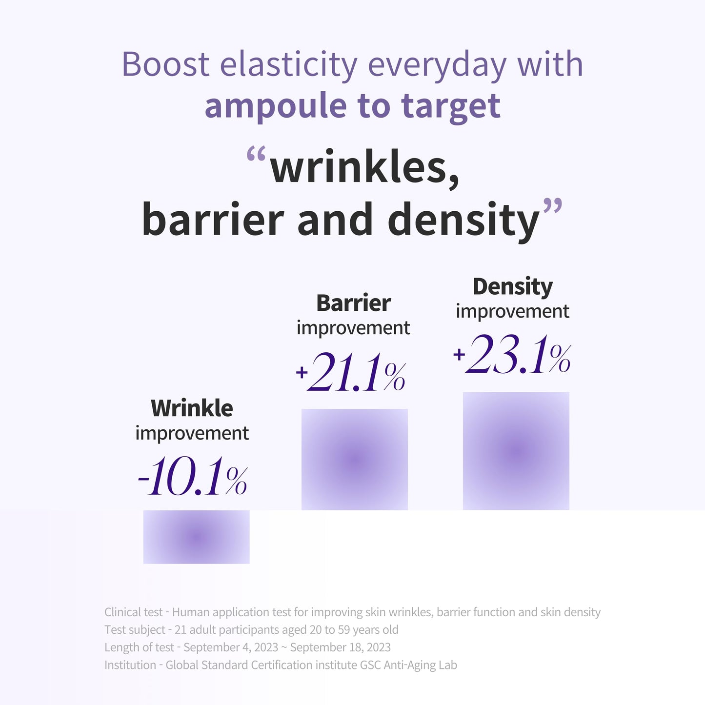 COSHEAL EGF Boost Ampoule 1.52 fl oz, Skin-Firming Anti-Aging Serum with Peptide & Amino Acid Complex, Boosts Elasticity & Fibroblast Activity, Wrinkle Care, Korean Skin care
