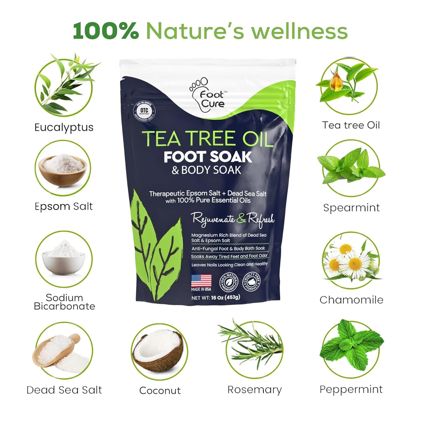 Tea Tree Oil Foot Soak with Epsom Salts - Relieve Pain, Soreness, Fungal Issues | Pack of 4