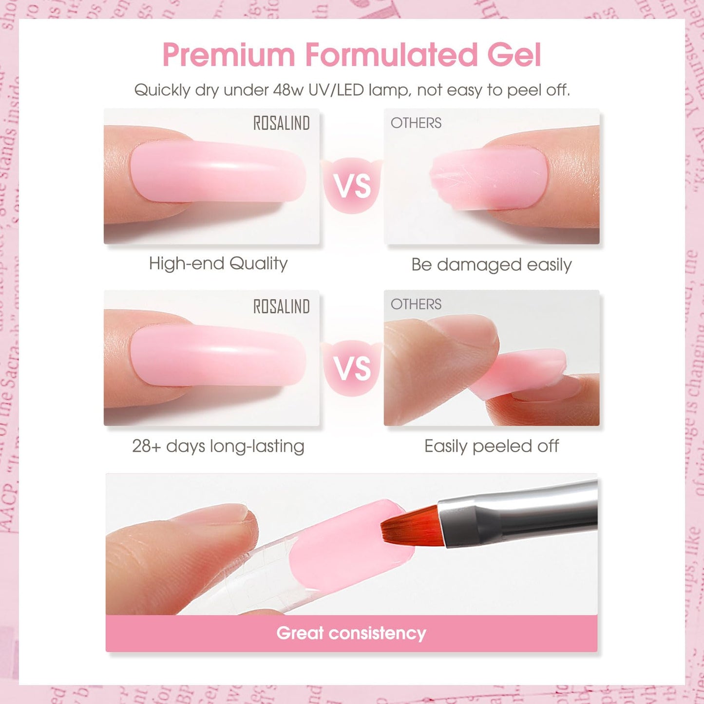 ROSALIND Pearl Pink Poly Extension Gel, 2.7 oz Pink Poly Nail Gel for Nail Art Decoration, builder Pinks Gel Nail Thickening Extension Easy to DIY Use at Home Need UV Lamp