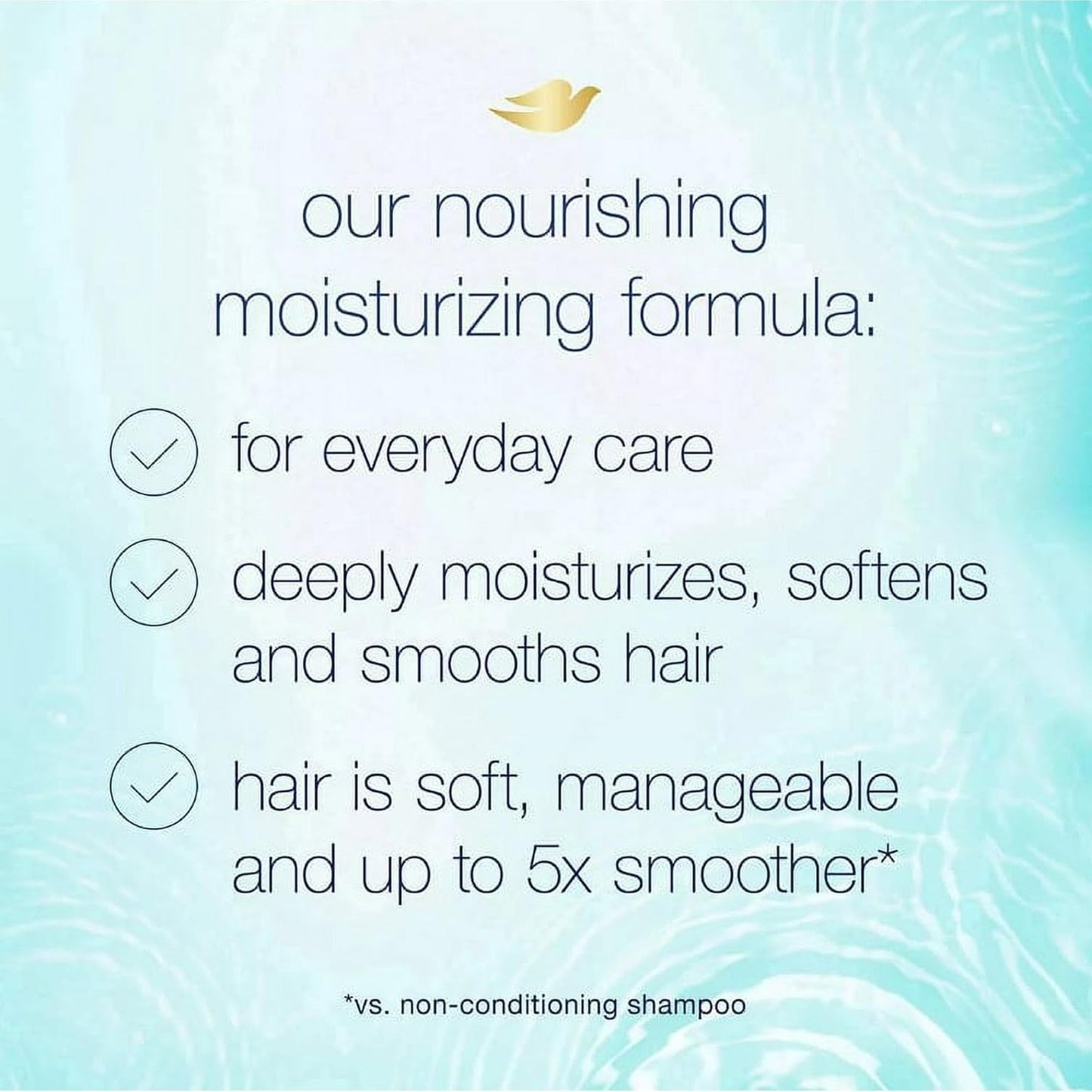 Dove Daily Moisture Shampoo & Conditioner Set - Deep Hydration & Smoothing for Dry, Damaged Hair | 18 Oz Each