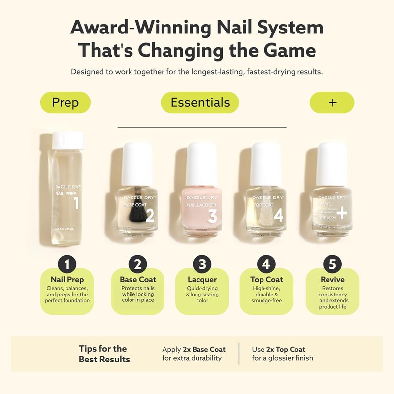 Dazzle Dry Mini Kit - 4 Step Nail System for Full Coverage Shimmer | School Spirit Mauve with Blue Shimmer (5 Piece Set)