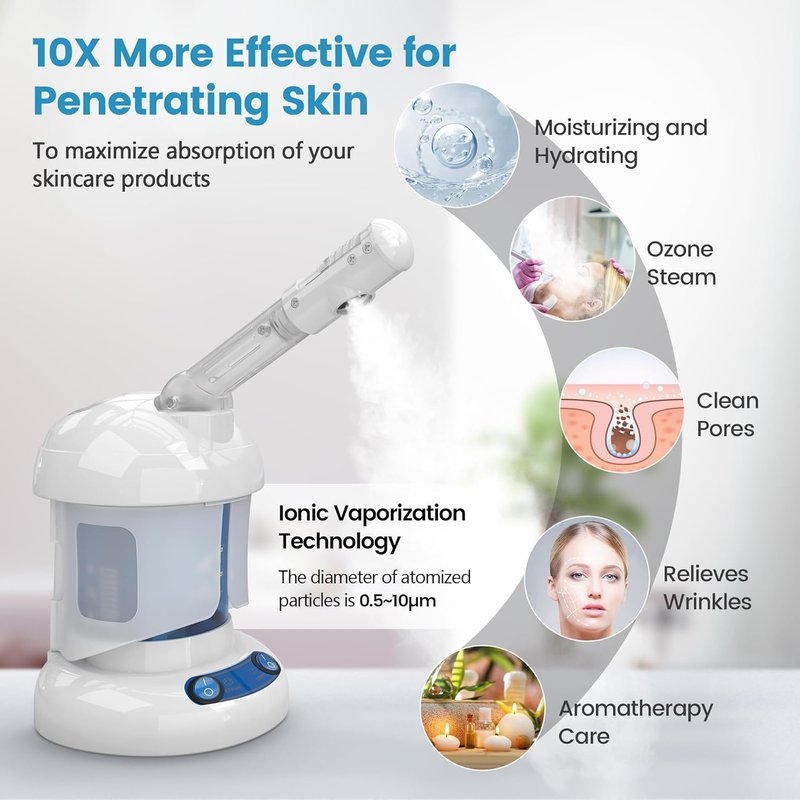 Nano Ionic Facial Steamer - 360° Rotatable Warm Mist Sprayer | Professional Deep Cleaning Humidifier (White)