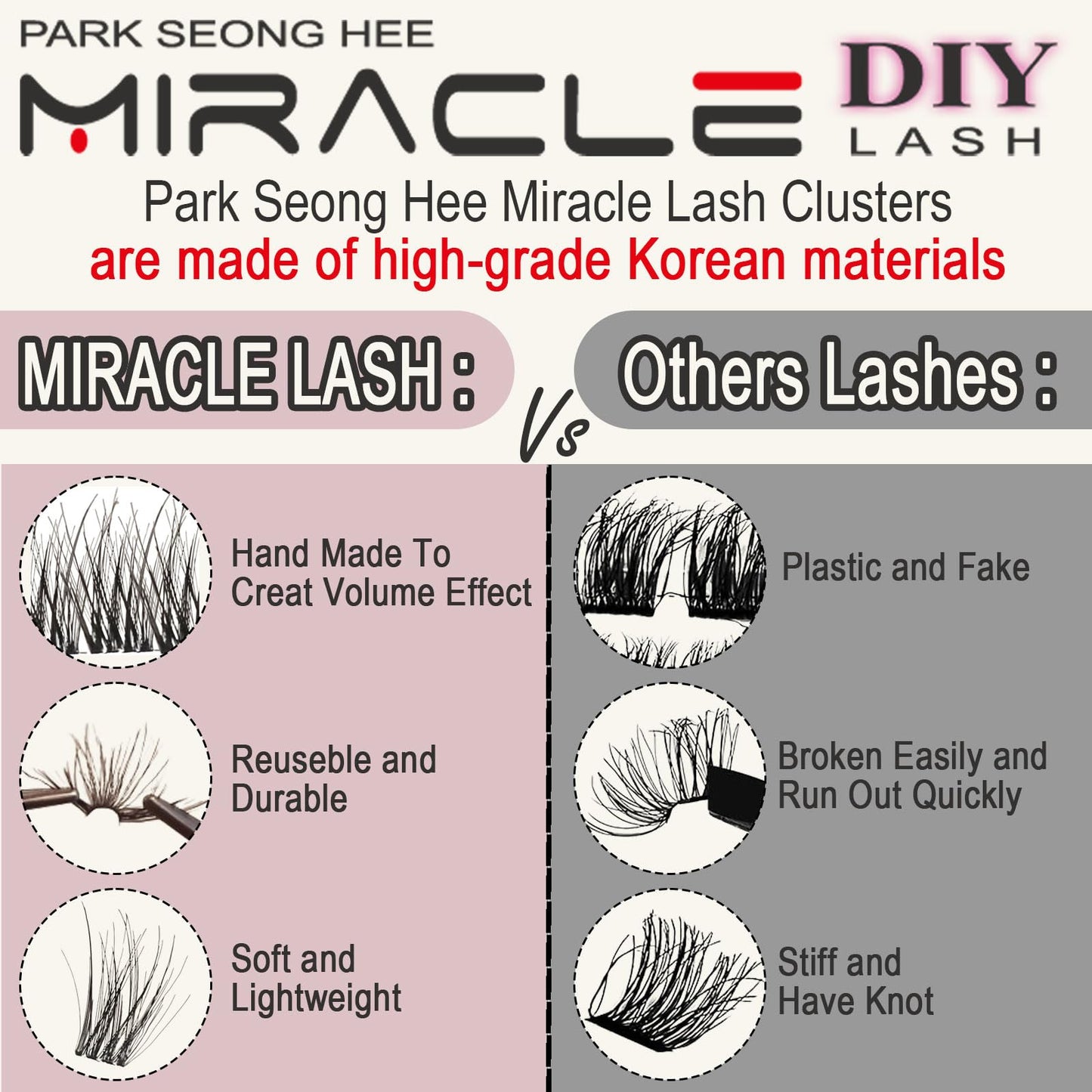 PARK SUNG HEE MIRACLE LASH DIY False Eyelashes, Lash Clusters, Lengthening Wisps 9mm-16mm Contact Lens Friendly, Easy to Apply, Reusable Strip Lashes (E1-220, 16mm), Black