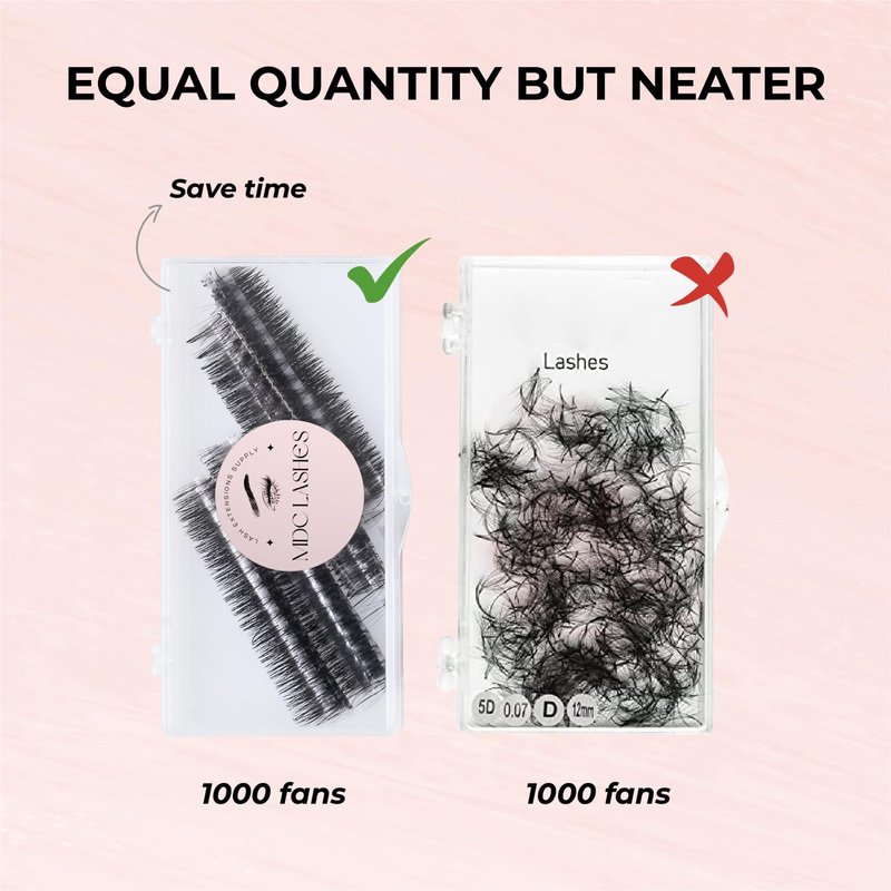 MDC LASHES 1000fans Promade Wispy Lash Extension Volume Lashes 0.05-0.07 Thickness, C/D/CC Curl, 8-18mm Loose Fans False Eyelashes 5D 7D 9D for Fluffy Eyelash Cluster (5D-0.07-CC 13mm)