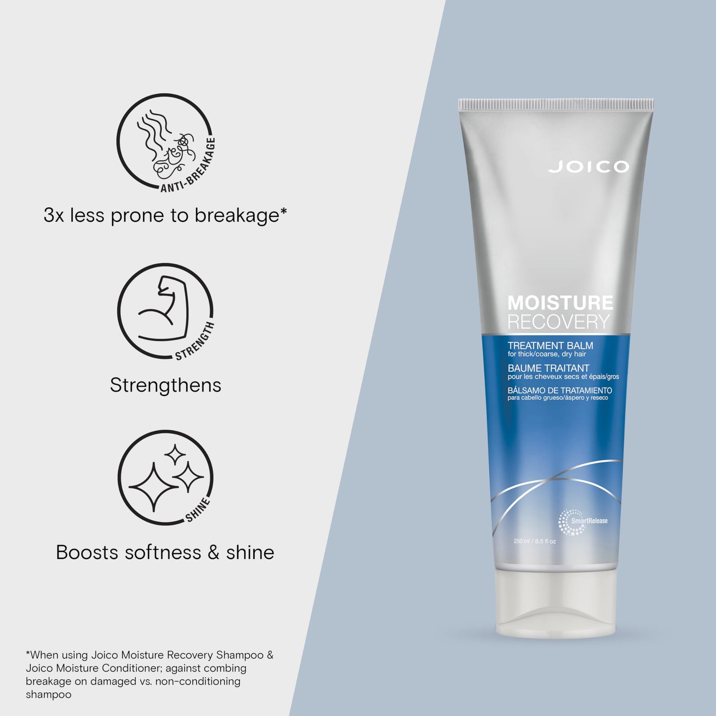 Moisture Recovery Treatment Balm | For Thick, Coarse, Dry Hair | Restore Moisture, Smoothness, Strength, & Elasticity | Reduce Breakage & Frizz | With Jojoba Oil & Shea Butter | 8.5 Fl Oz (Pack of 2)