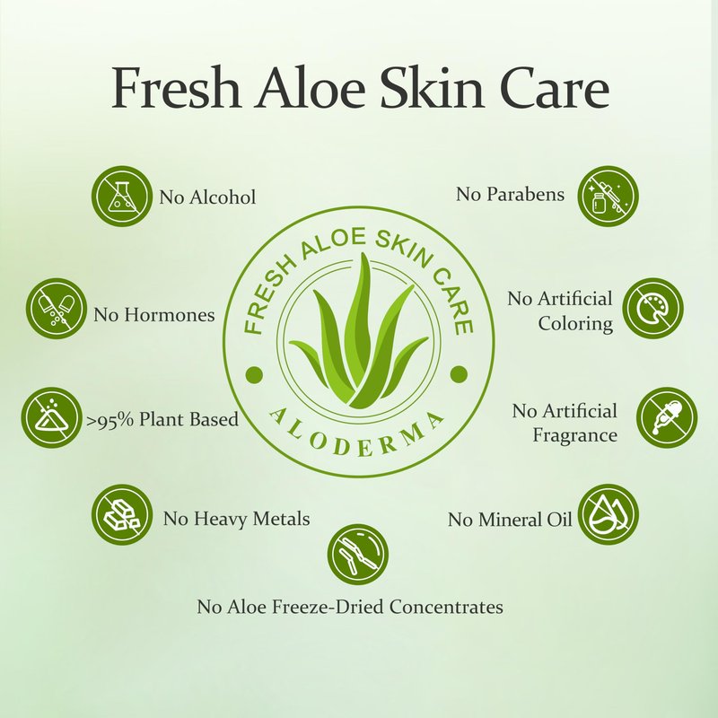 Aloderma Aloe Vera Gel + Tea Tree Oil, Made with Refreshing Organic Aloe for After Sun Skin Care, Multipurpose Use for Hair and Scalp, and Face or as a Shaving Gel or Aftershave - 10.6Oz x 3btls