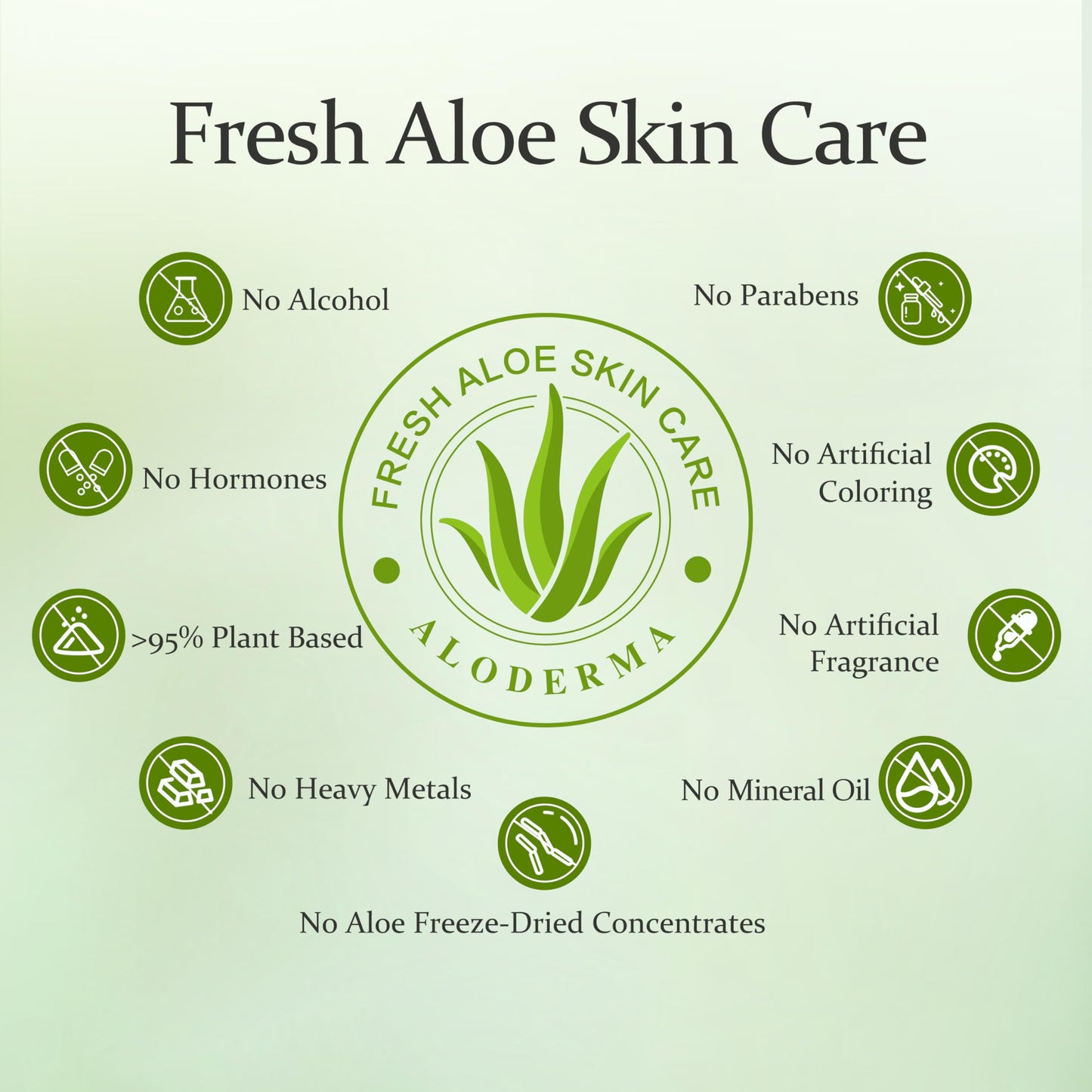 Aloderma Firming Face Serum with 63% Organic Aloe Vera - Age-Defying Face Plumping Serum for Radiant Skin - Tighten Skin, Reduce the Appearance of Fine Lines & Wrinkles with Hyaluronic Acid, 1.7 Oz