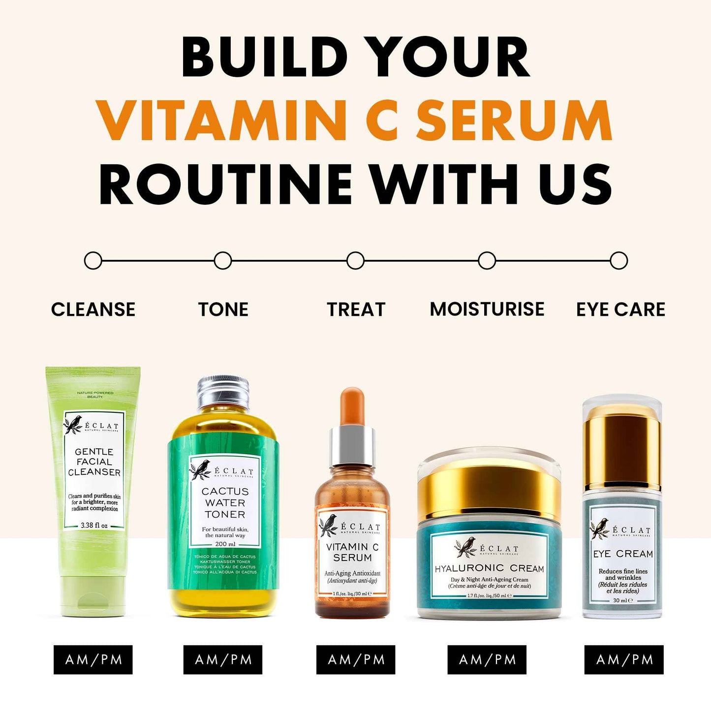 Eclat Skincare Vitamin C Face Serum for Dark Spots + Collagen Anti Aging Face Cream with Patented Matrixyl-3000 & Argireline