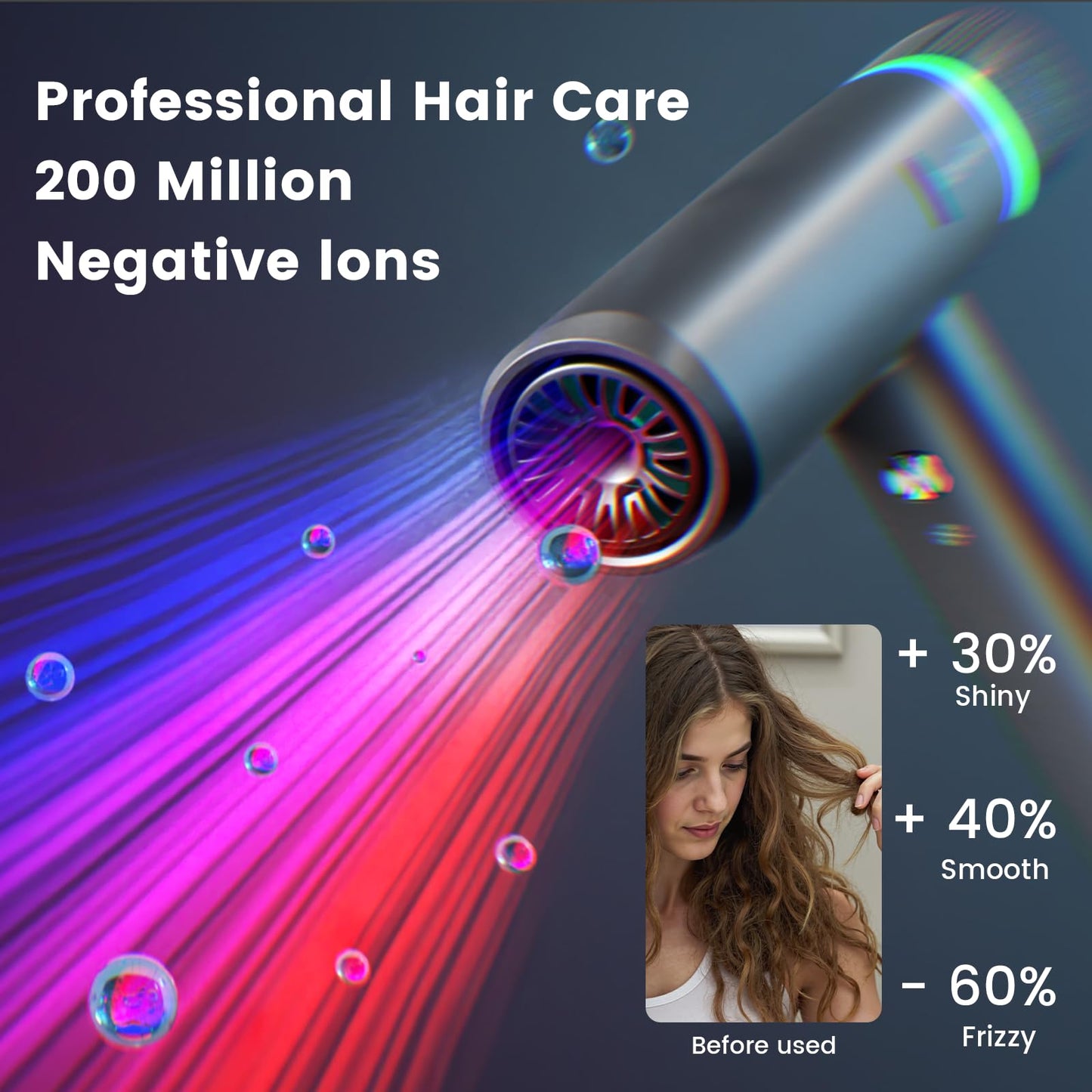 Professional Ionic Hair Dryer with Diffuser, High-Speed Ionic Low Noise Blow Dryer, Powerful 1600 Watt Motor for Fast Drying and Straight & Wavy Hair, Lightweight