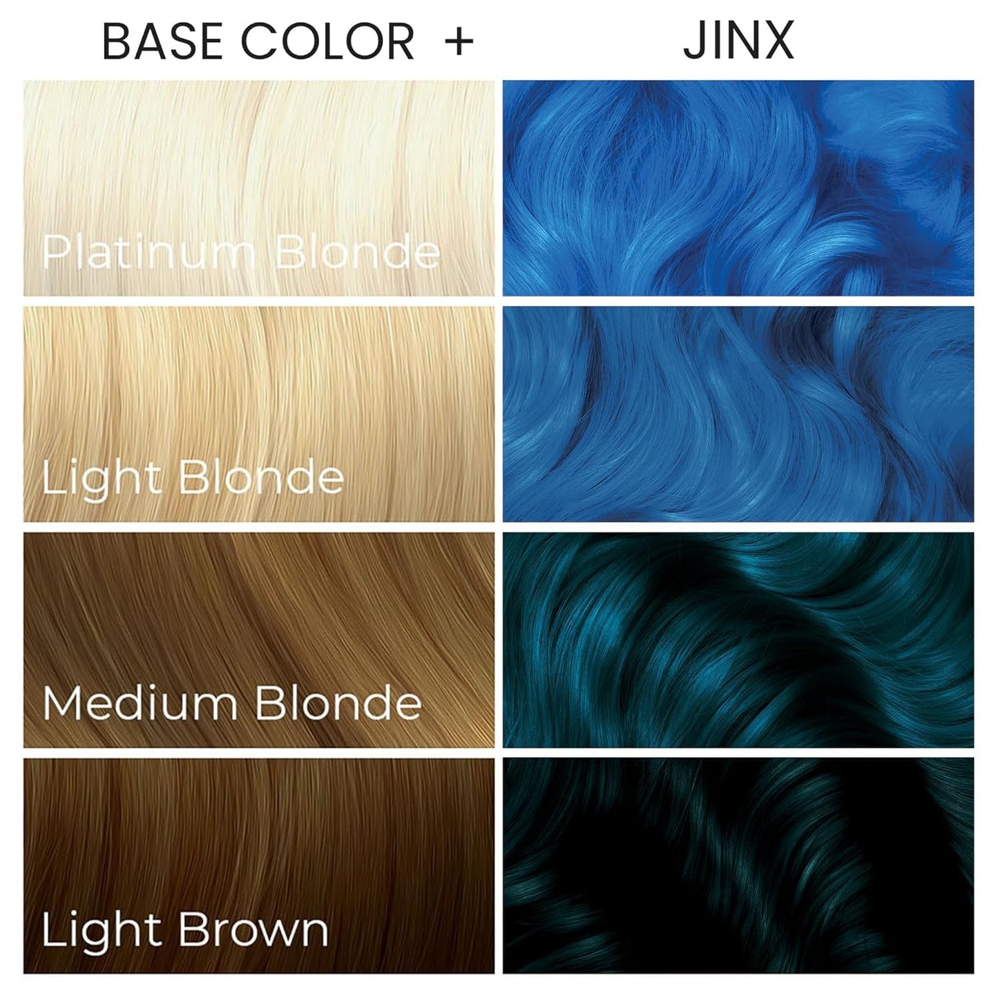 ARCTIC FOX Jinx Hair Dye - Semi Permanent Vegan Blue - 2 x 5.6 oz
