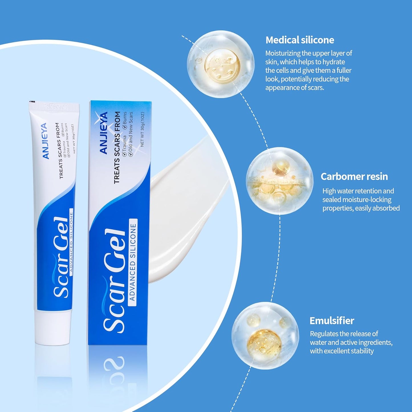 Silicone Scar Gel - Advanced Scar Cream for Old & New Scars | Fades C-Section, Keloids, Stretch Marks, Burns