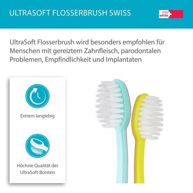 edel+white Ultra-Soft Swiss-Made Toothbrush for Adults – Extra Soft for Sensitive Gums – Super Soft Bristle Design