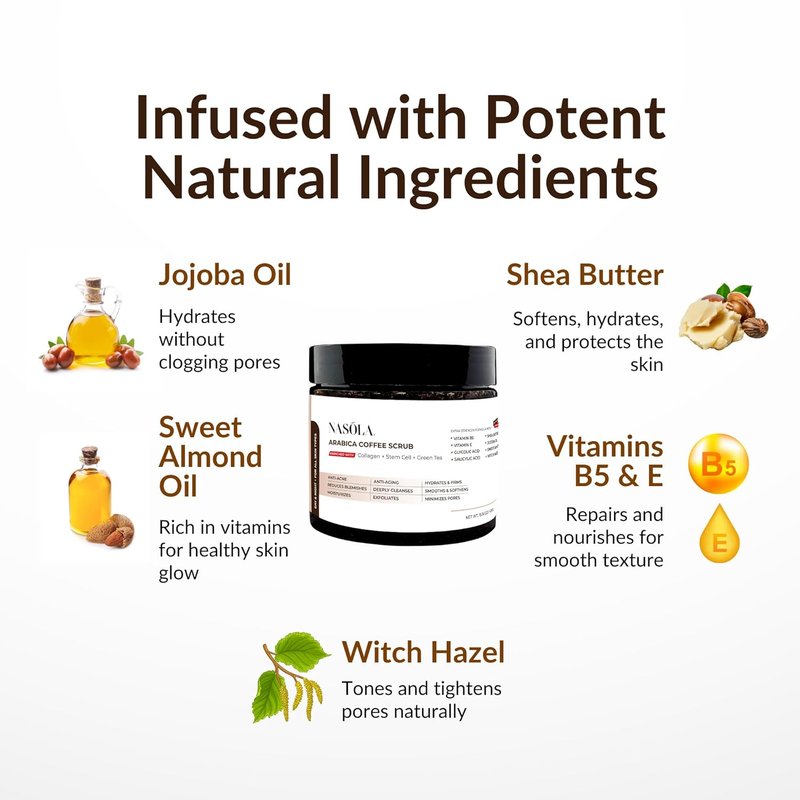 Arabica Coffee Body Scrub - Exfoliating Scrub with Collagen, Green Tea & Glycolic Acid | Radiant Skin & Cellulite Treatment
