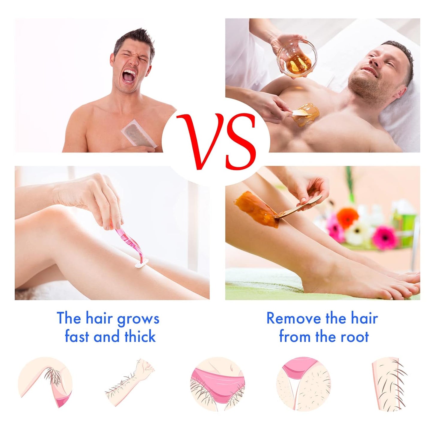 Portable Waxing Kit - Dual Pot Wax Warmer Machine for Smooth Hair Removal | Ideal for Home Use