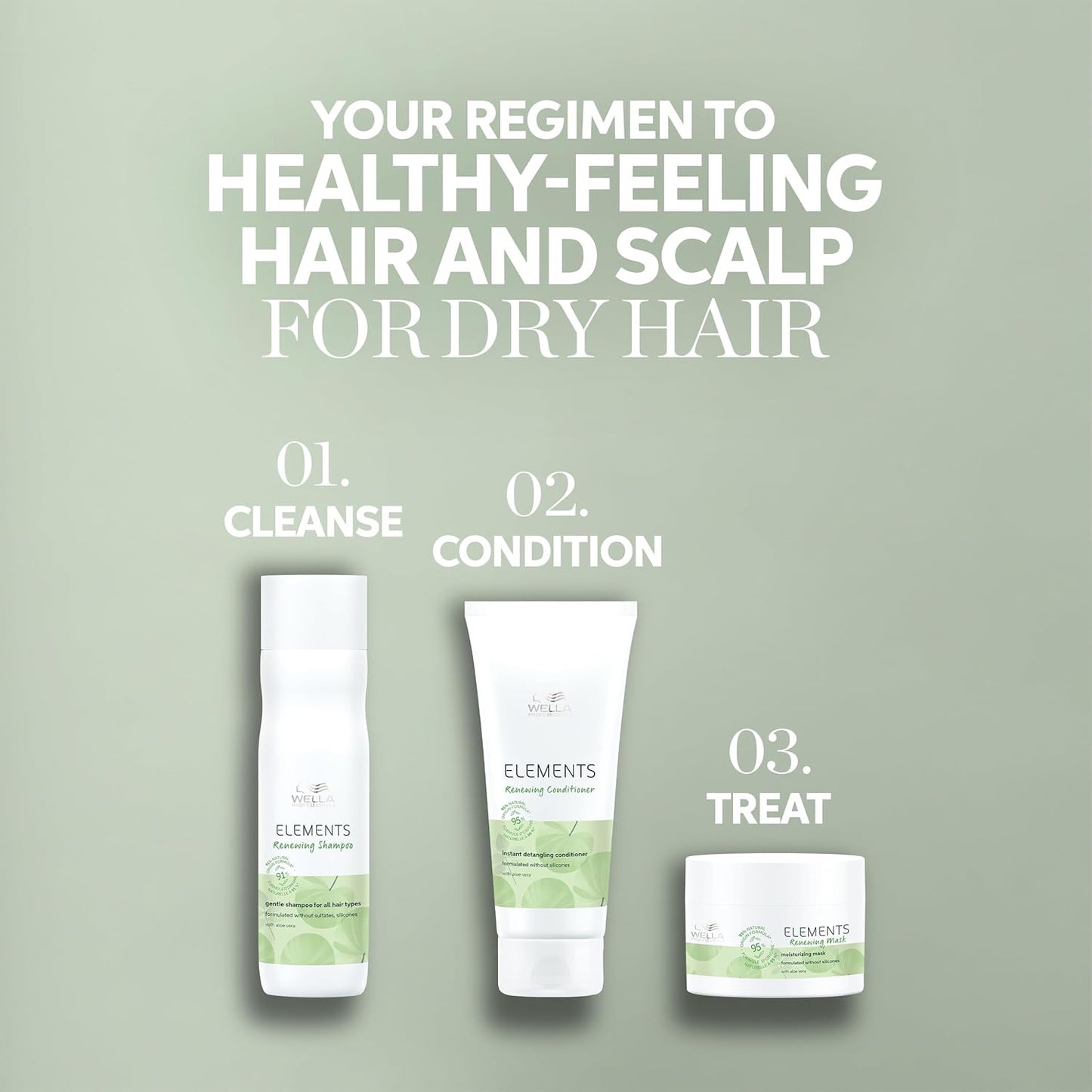 Wella Professionals Elements Gentle Renewing Conditioner - Silicone-Free, Instant Detangling | For All Hair Types