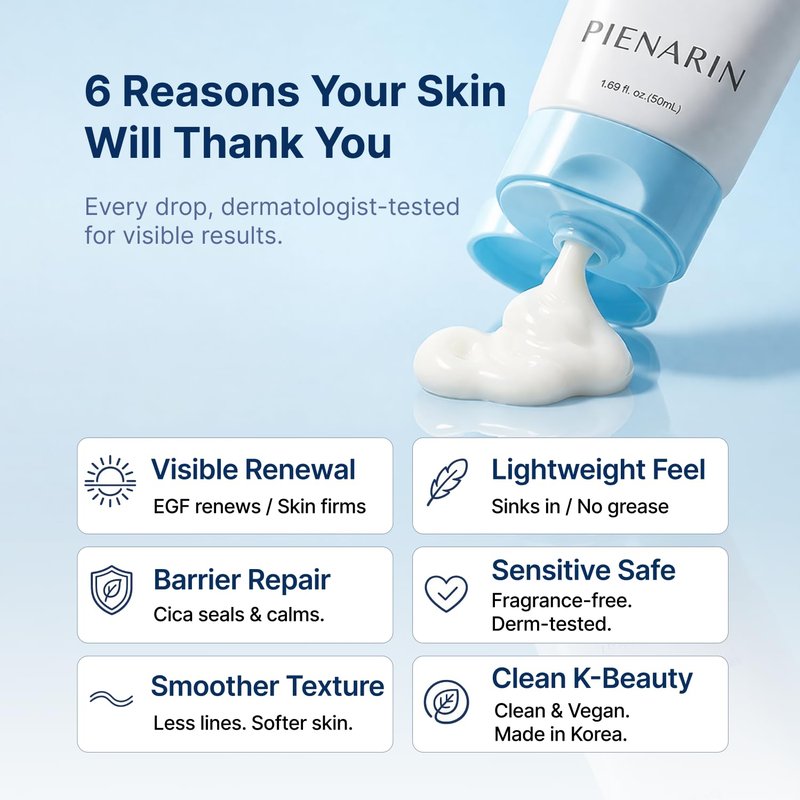PIENARIN Korean EGF Derma Cica Repair Cream – Anti-Aging Facial Moisturizer for Damaged Barrier, Sensitive & Redness-Prone Skin | Daily Hydrating Face Lotion for Dry, Irritated Skin (1.69 fl. oz.)