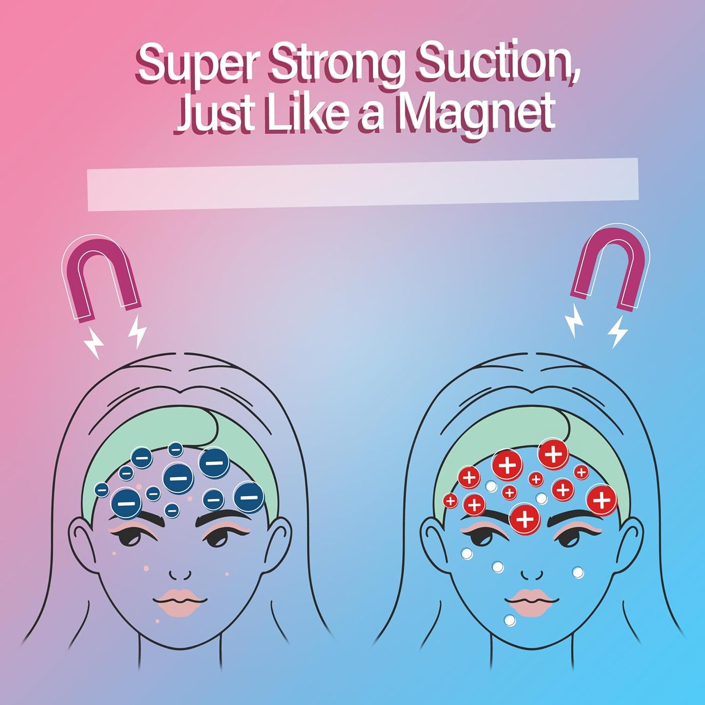 Albatross Health New England Invisible Pimple Patches for face, plain Hydrocolloid Acne Patches, HSA FSA eligible, Spot Dots Cover, Zit Blemish Patch, 2 Sizes 180 Counts