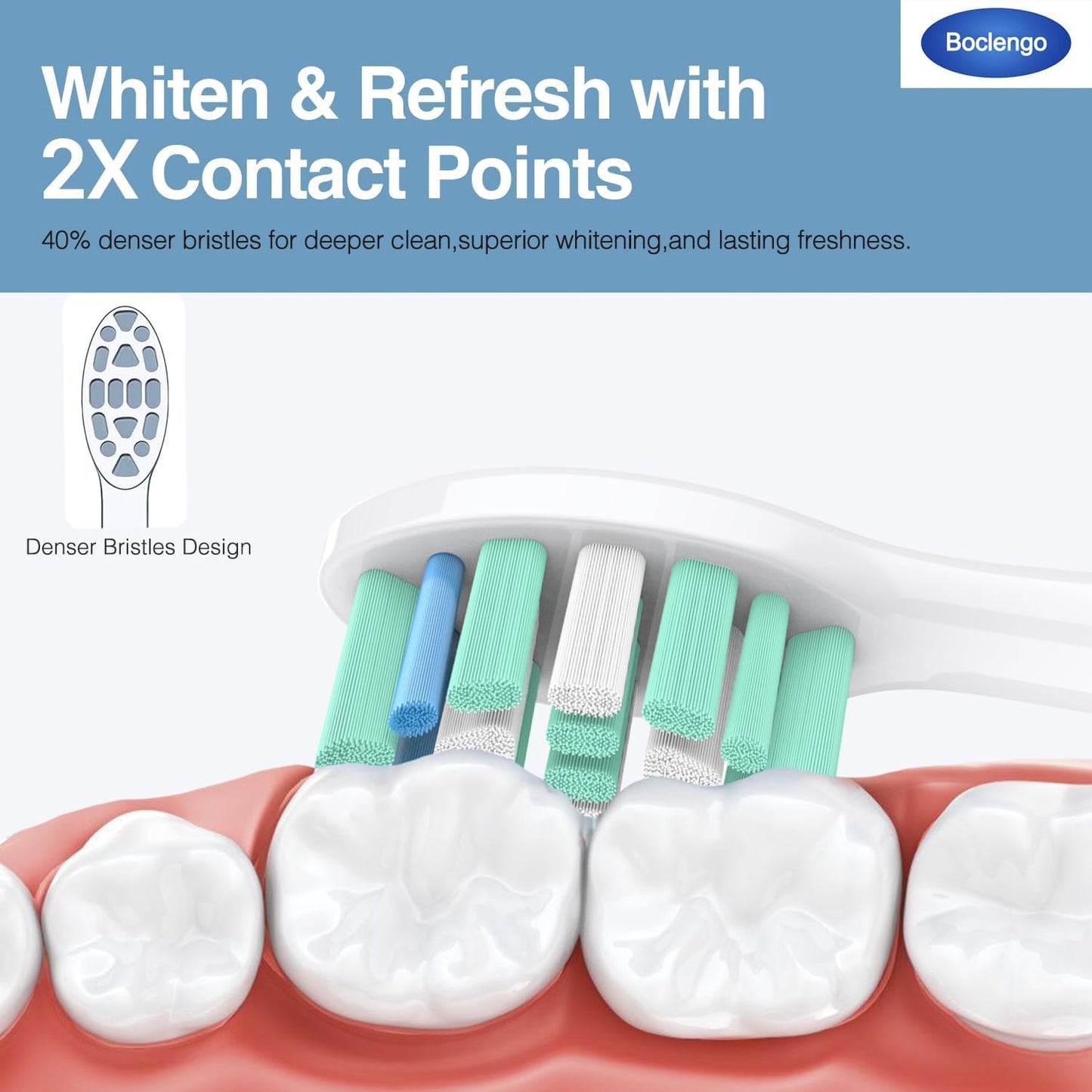 Toothbrush Replacement Heads for Philips Sonicare,Replacement Brush Head Compatible with Phillips Sonicare Electric Toothbrush, 10 Pcs,White