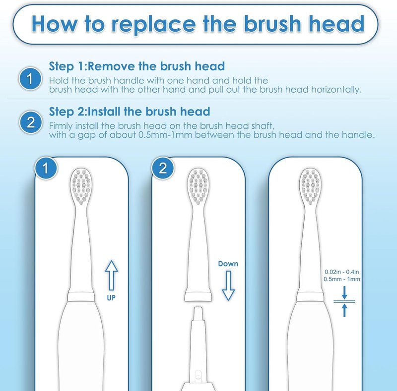 Electric Toothbrush Heads for Kids - Dark Blue Replacement Heads | 4-Pack 8620/8630