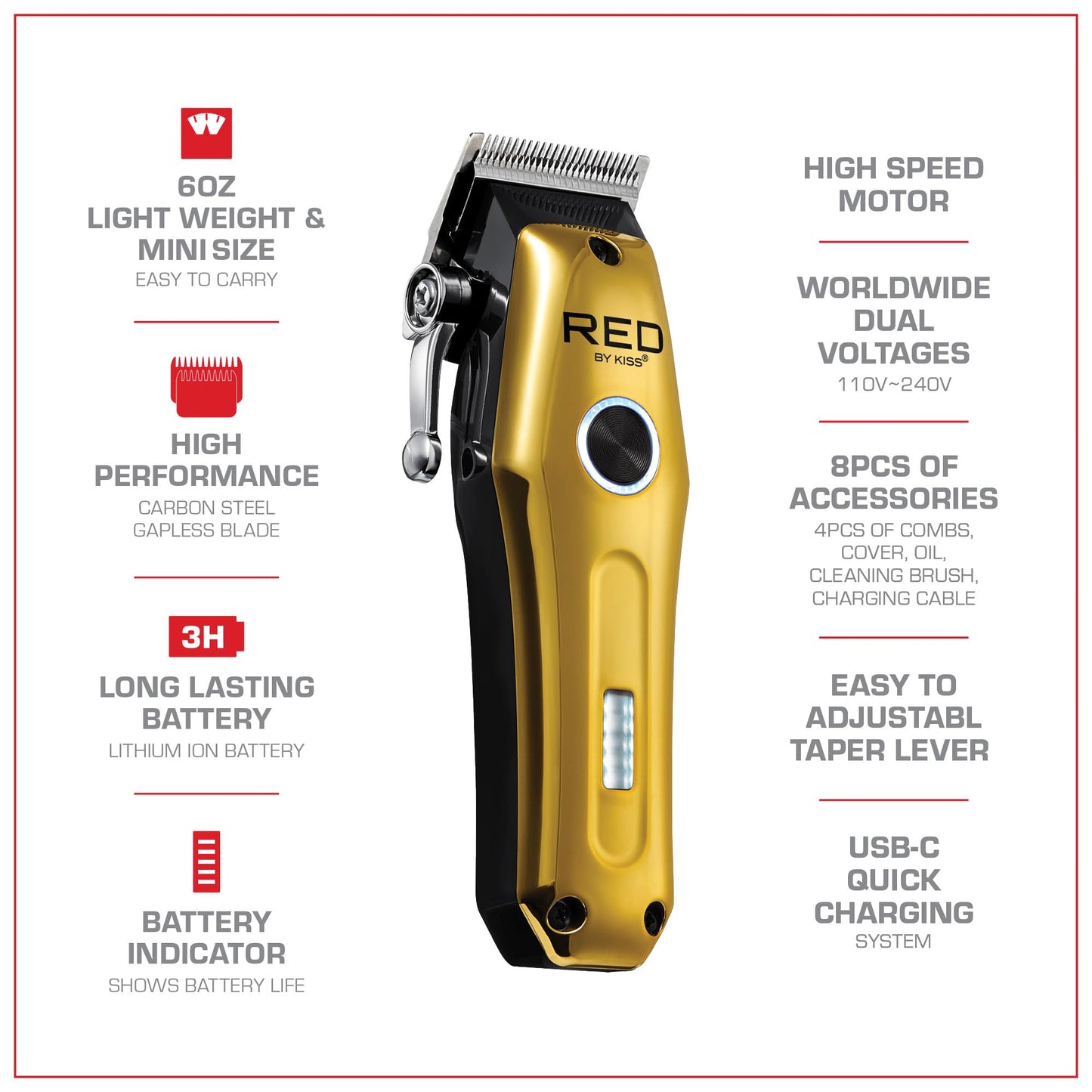 Red Cordless Mini Trimmer – Lightweight, High Performance Pro Zero Gapped with 4 Attachments for Manscaping, Carbon Steel Blade, Adjustable Taper Lever, USB-C Charging 3-Hour Run Time, Travel Size