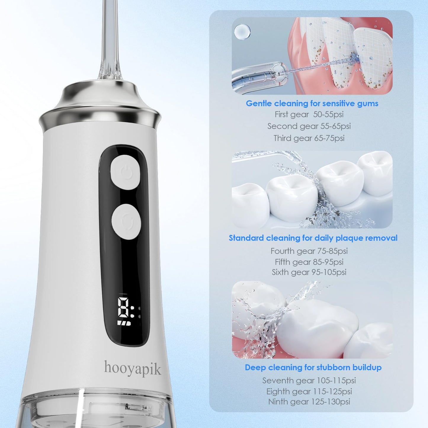 Hooyapik 300ml Water Flosser, 9+9 Modes, 4 Jet Tips, White (D0051)