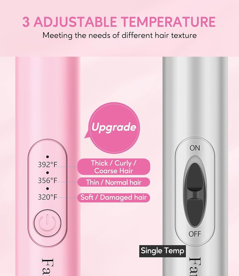 Mini Thermal Brush - 3 Temperature Adjustable Heated Round Brush for Short Hair | Travel Size Curling Iron, Pink 3/4 Inch