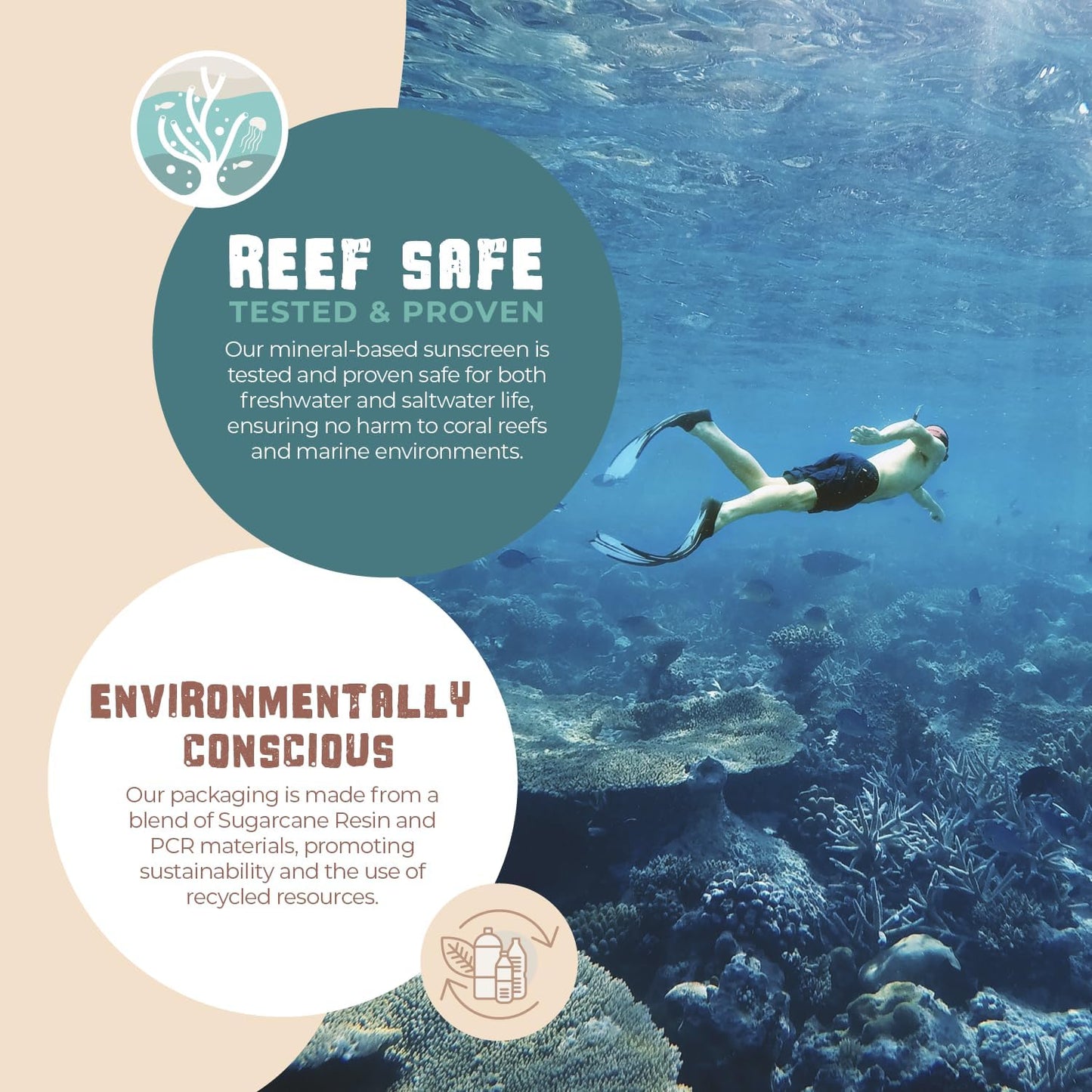 Happy Ocean Reef Safe Sunscreen SPF 45 – Biodegradable Zinc Oxide, Wet Boost Technology, Water Resistant 80 Min, Travel Size 2.5 oz