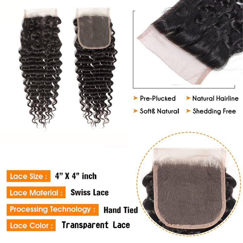4x4 Deep Wave Closure 18 inch Free Part Brazilian Lace Closure Virgin Human Hair Natural Black 180% Density (4x4-Deep Wave, 18inch)