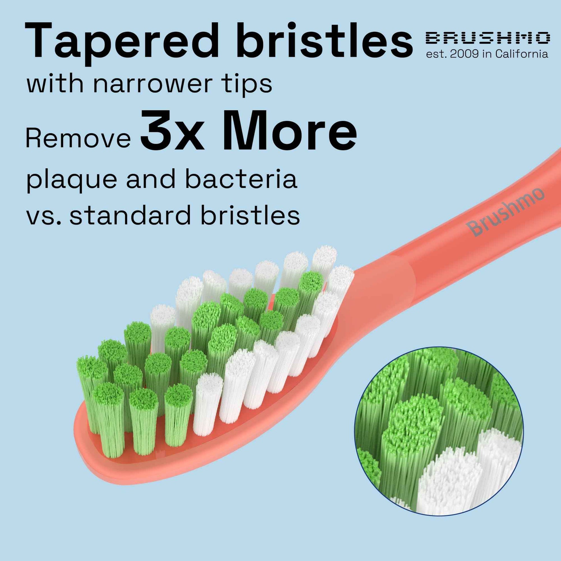 Brushmo Compatible with Philips One for Sonicare Replacement Toothbrush Heads, for HY1100 Brush Head (Shadow Black) 4 Pack + (Miami Coral) 4 Pack