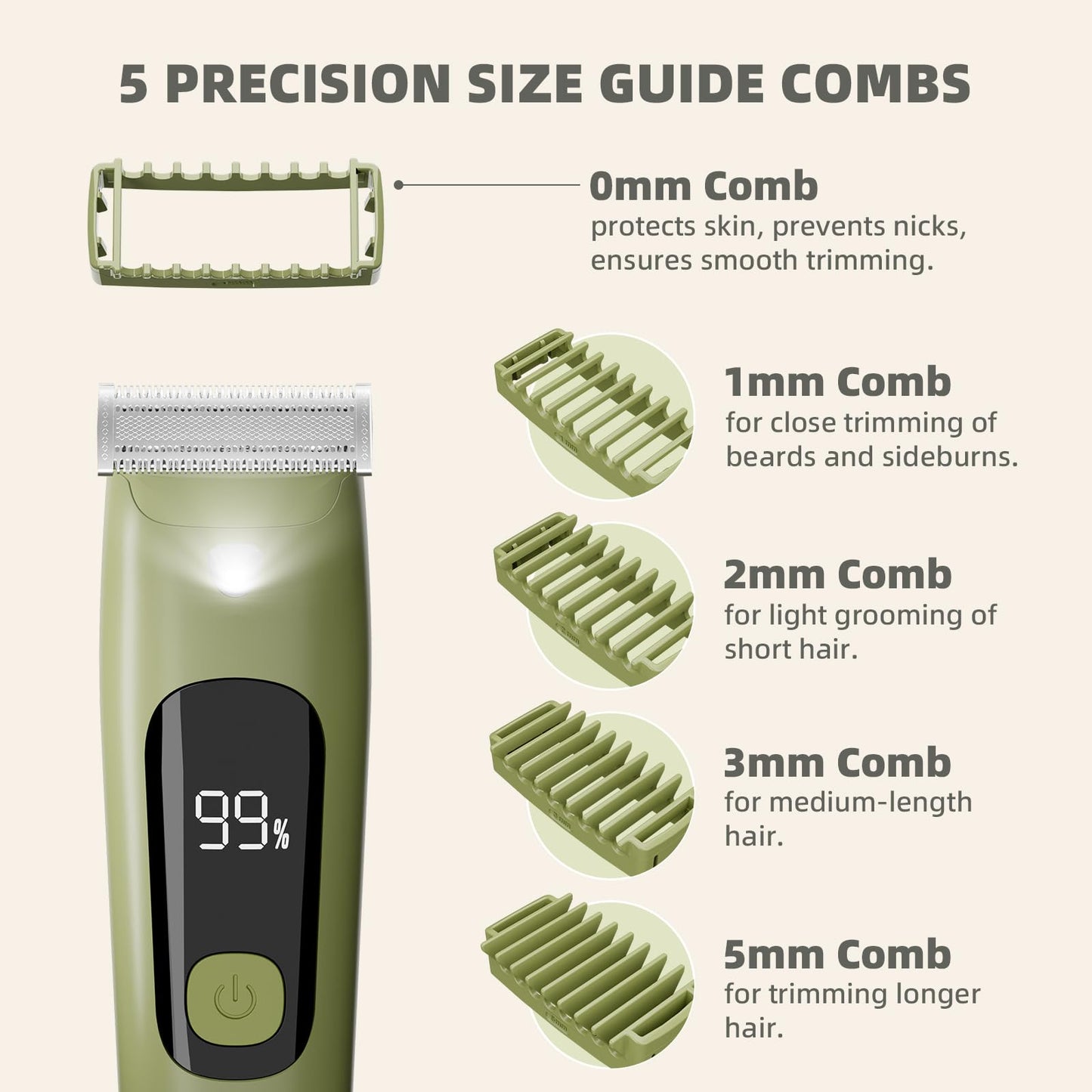 VIKICON Body Hair Trimmer for Men & Women: Safety Electric Razor for Pubic, Legs, Chest, Face w/Dual-Sided Single Blade & 5 Guide Combs, Waterproof Smooth Intimate Shaver, 150min Long Battery Life