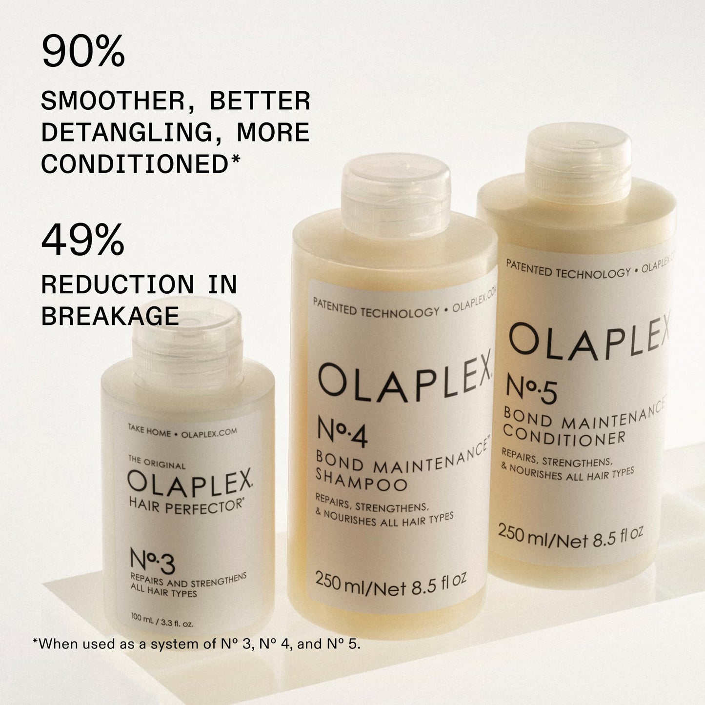 Olaplex Nº. 4 Bond Maintenance Shampoo: Reduces Breakage & Strengthens Hair | Hydrates, Smooths & Detangles | For Coily, Curly, Straight, and Wavy, Stocking Stuffer, 250 mL / 8.5 Fl Oz