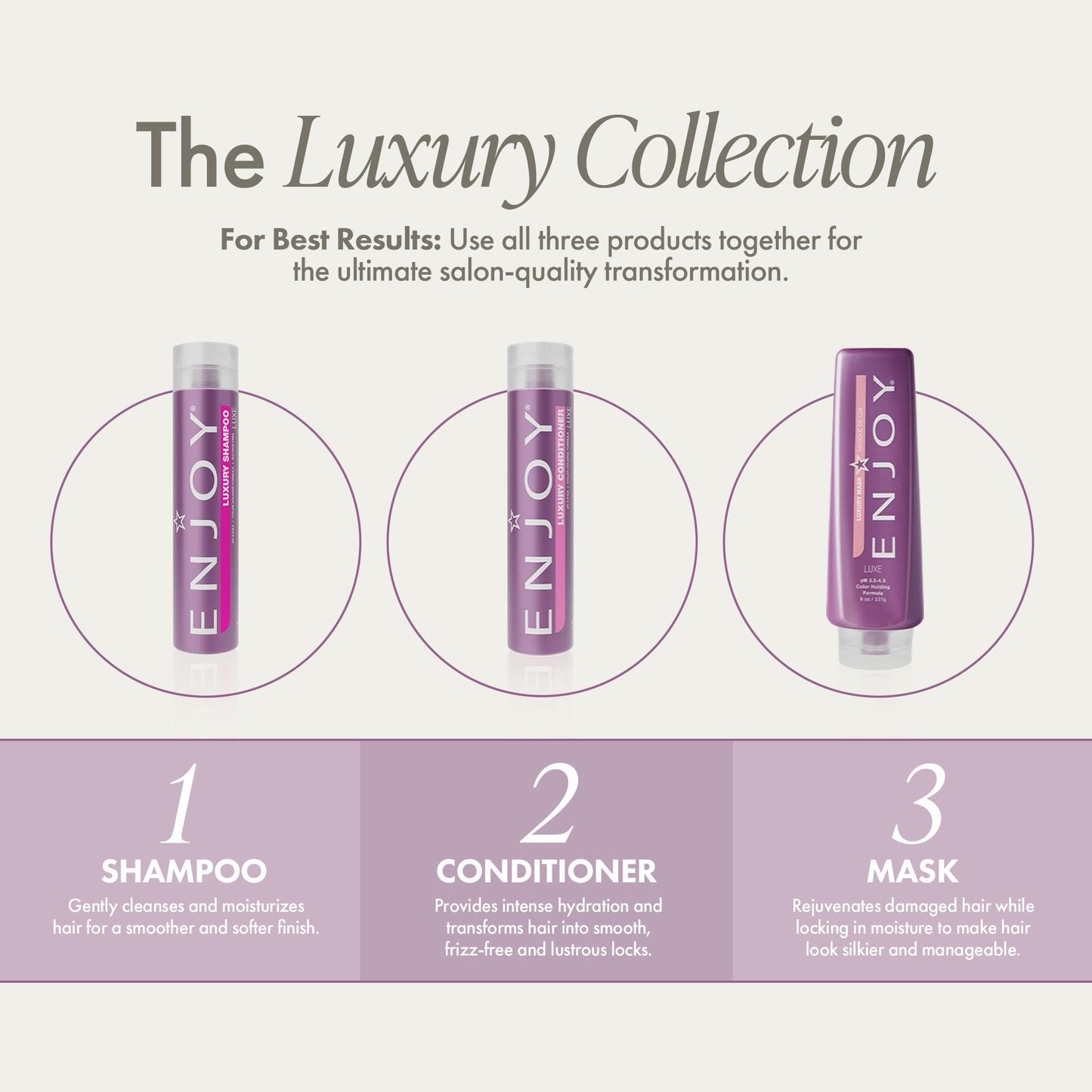 Enjoy Luxury Shampoo - Eliminates Frizz Cleansing Moisturizing Smoothing - Sulfate Free For Thick Coarse or Curly Hair (10 Fl Oz)