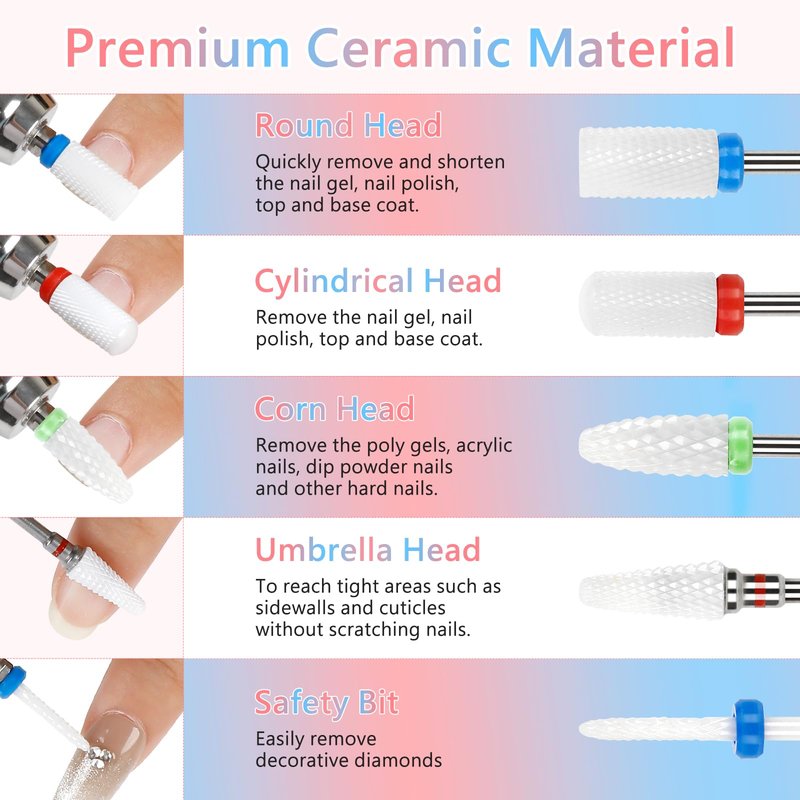 BQAN Nail Drill Bits Set, 10Pcs 3/32 In Drill Bit for Nail Tech Ceramic Diamond Bits with 75Pcs Nail File Sanding Bands for Remove Cuticle Acrylic Polish Nails Manicure