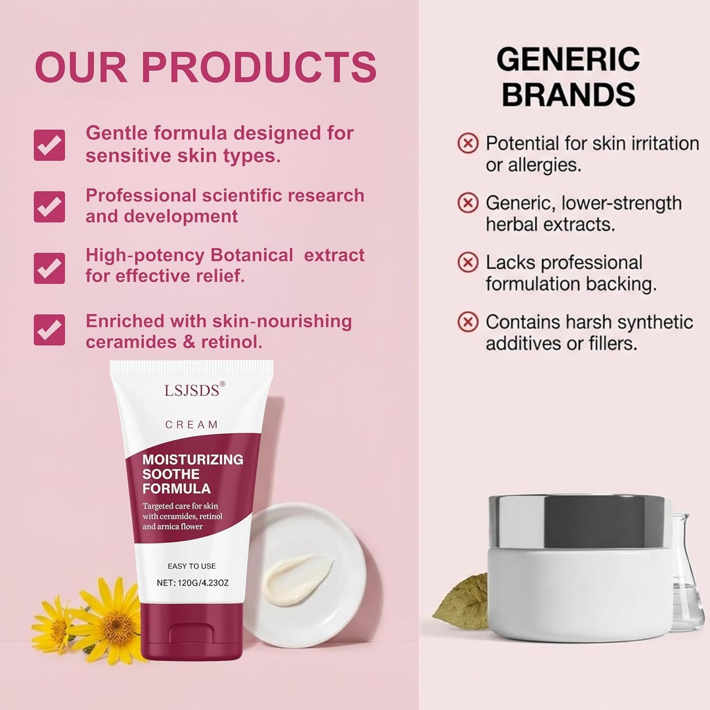 Bruise Cream with Vitamin K– Moisturizing & Firming Formula for Arms, Legs & Hands -4.23 oz|Restores Fragile Skin with Anti-Wrinkle Benefits (Aloe Vera)