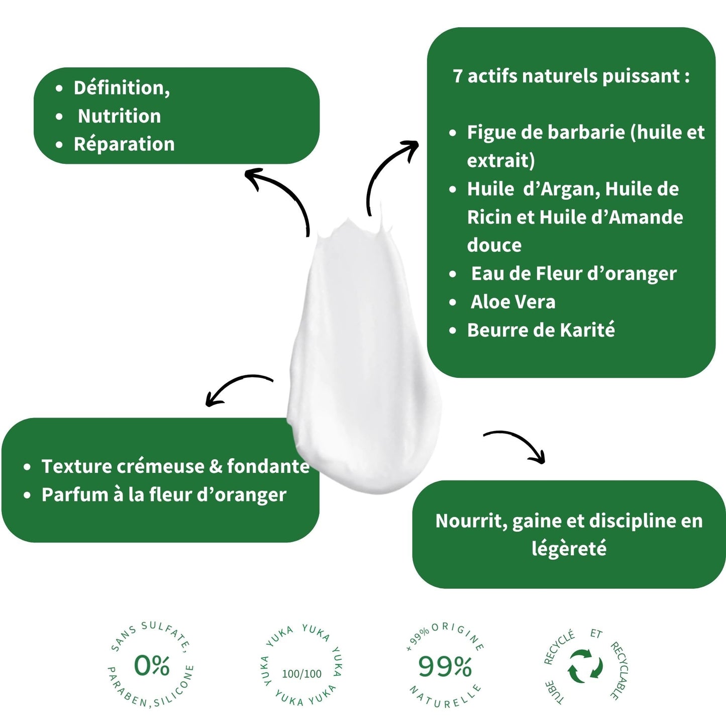 SHAERI Leave-In Conditioner - Anti Frizz Hair Products - Nourishing Leave In Conditioner for Curly Hair and Dry, Damaged Strands - 5.07 oz