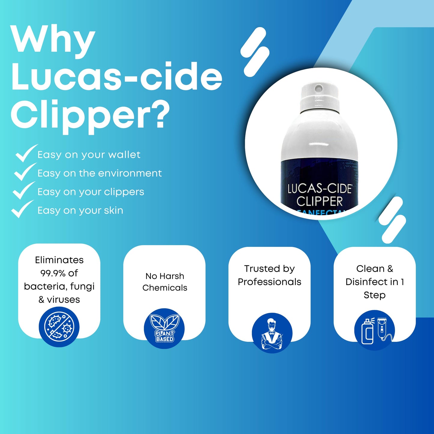 LUCAS-CIDE Cleaner, Cool and Care Clipper Spray, Sanitizer for Hair Clippers, Salon & Household Essentials 16 Fl Oz - Set of 3