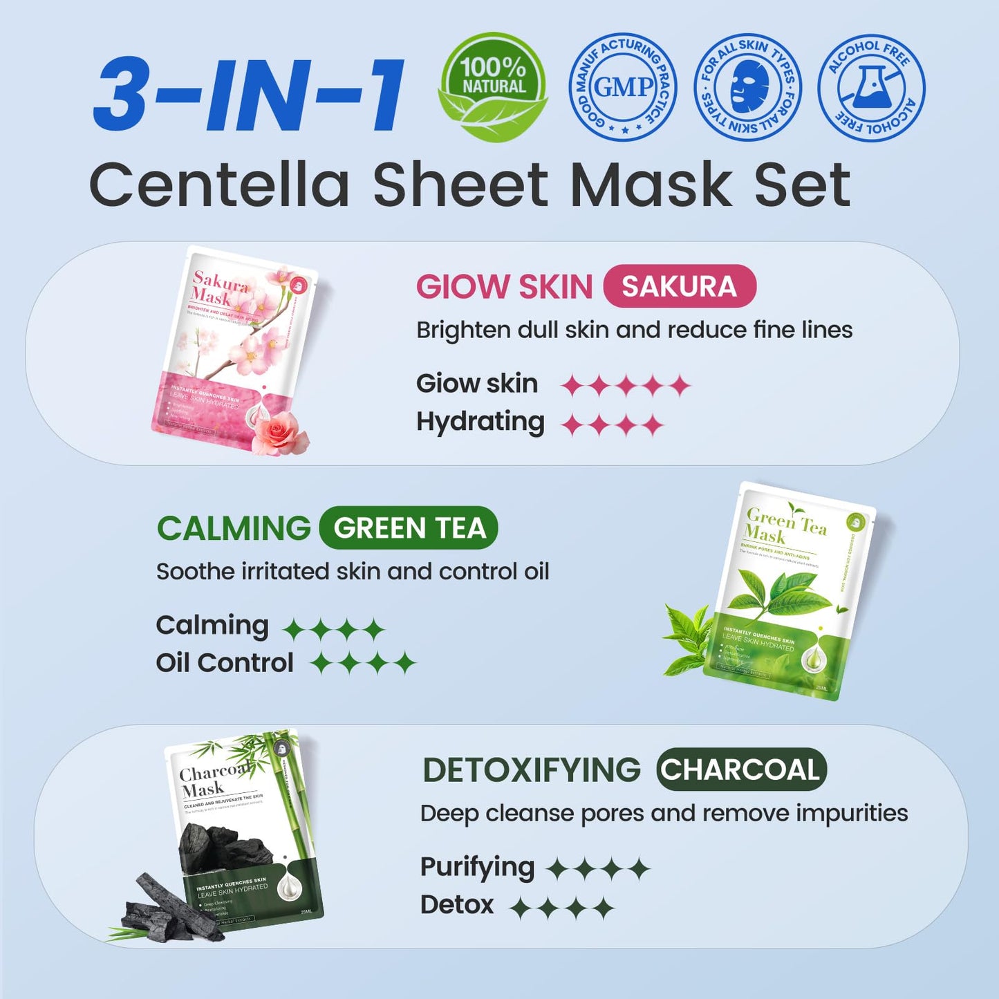 Liyawudo 36 Pack Centella Asiatica Face Mask Set – Hydrating Face Masks with Green Tea, Sakura & Charcoal | Moisturizing Facial Masks for Women | Sensitive & All Skin Types