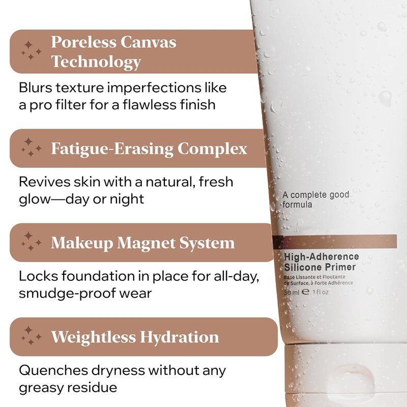 Silicone Face Primer - Blurs Pores & Hydrates Skin for Flawless Makeup | Oil-Free, Lightweight, Vegan