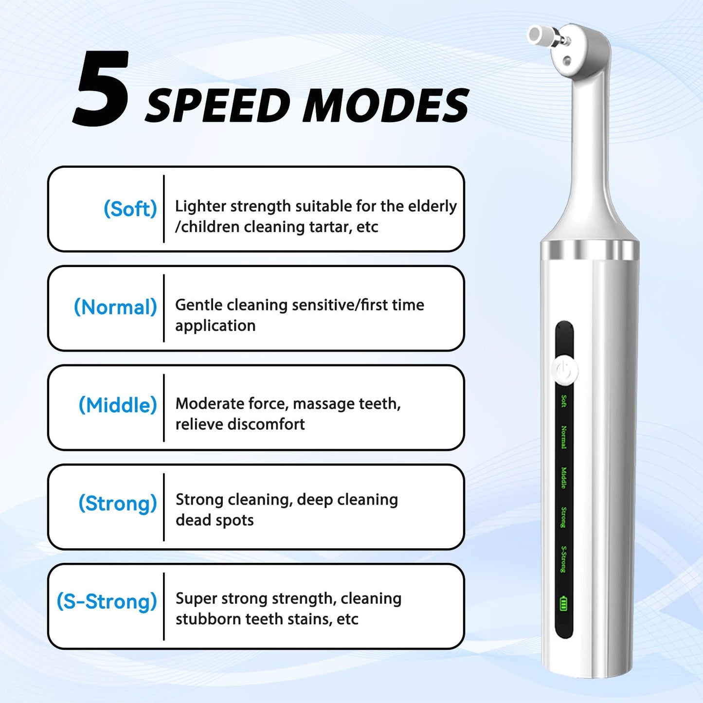 Plaque or Electric Tartar Polishing Teeth Kit with LED Light 5 Speed Modes with 5 Replacement Brush Heads (White)